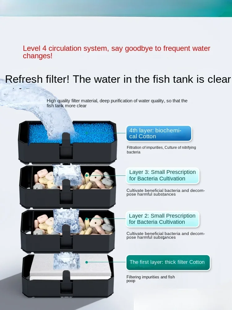 Fish tank filter wall-mounted small silent turtle tank circulating pump filter oxygen generator