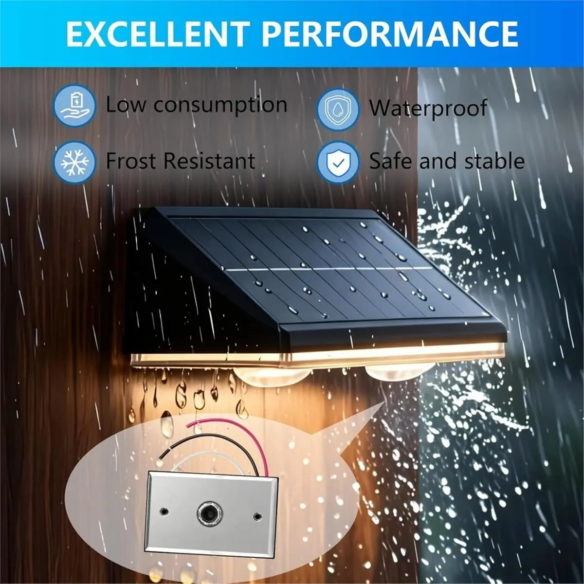 Dusk to Dawn Sensor Photocell Switch for Outdoor Lights, Auto on/Off,120-277V, Weatherproof, Includes Wall Plate