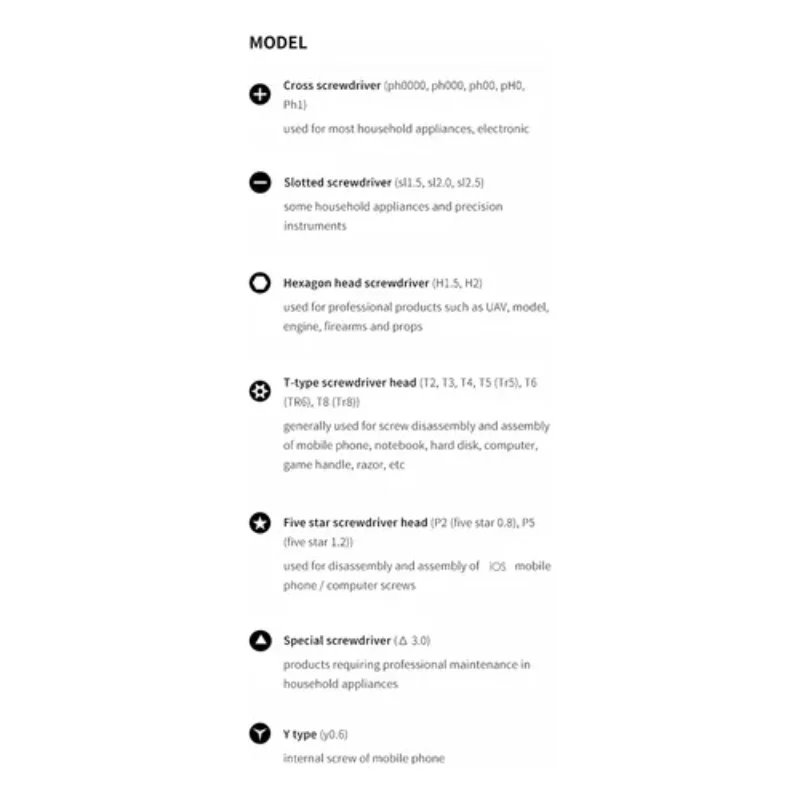 20 kits d'équipement essentiel pour chaque projet