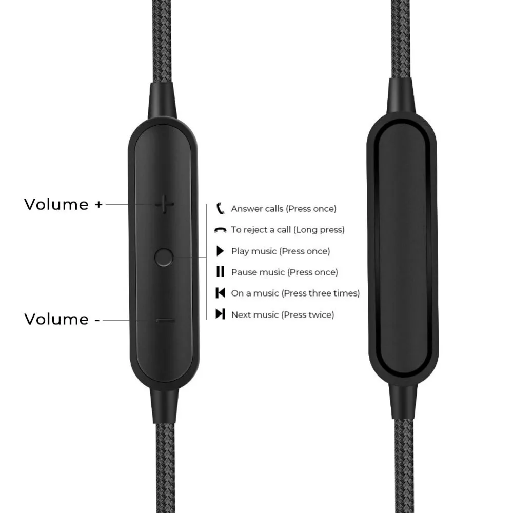 Cable de extensión trenzado de repuesto OFC Dual Aux de 3,5mm para auriculares Denon AH-D9200 AH-D7200 AH-D7100 AH-D5200 AH-D600