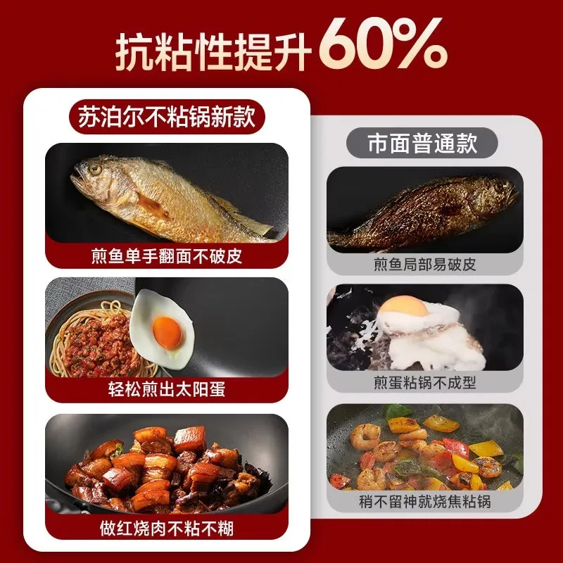 Chinese three-piece cookware set Non-stick pan and frying pan Wok with glass lid Suitable for gas stoves and induction cookers