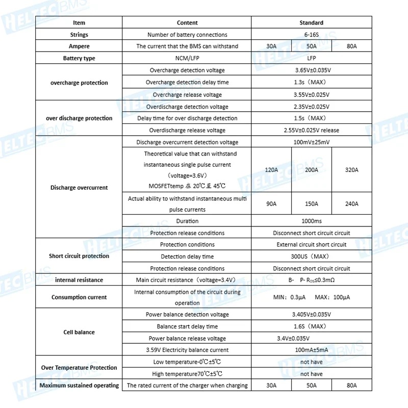 HeltecBMS bms 16s 48v lifepo4 battery 30A 50A 80A Lipo lithium /Lifepo4  battery bms 48v 13S 60V battery management system