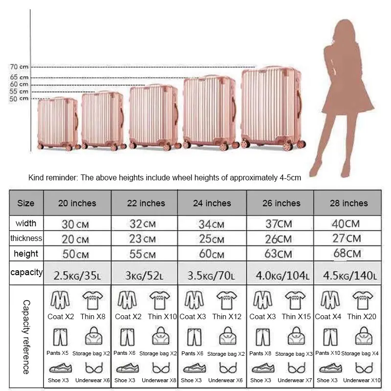 Maleta Universal con ruedas para equipaje, Maleta de cabina de cuero con contraseña, marco de aluminio, 26 pulgadas