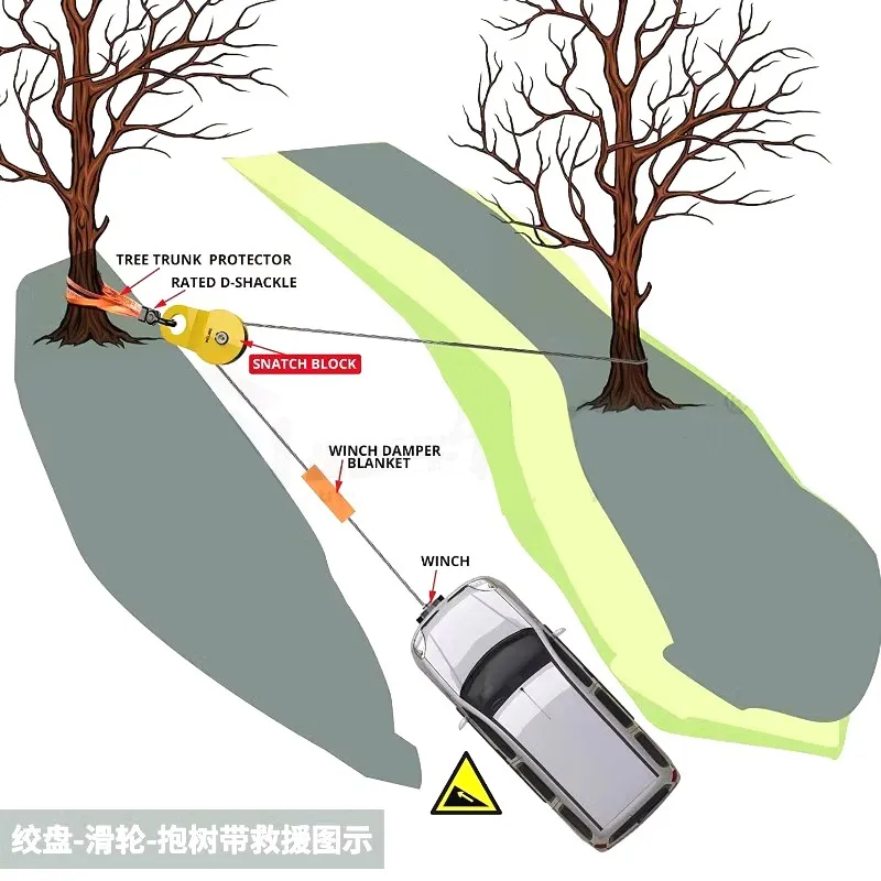 Rc Auto Metalen Lier Sleepkabel Rukken Blok Voor 1:10 Rc Crawler Axiale Scx10 90046 Trax/als Trx4 Trx6 Rgt Yikong Mst