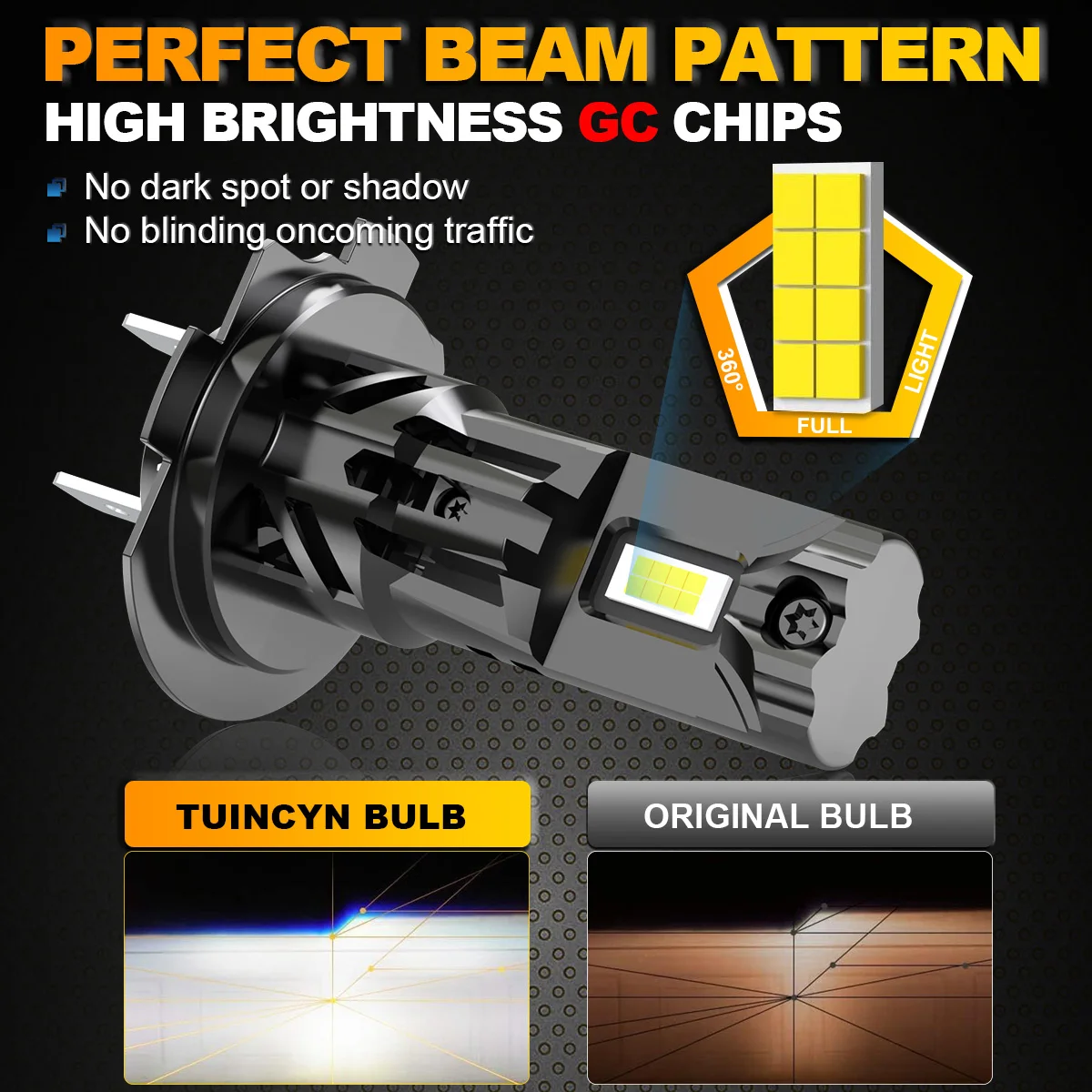 2 قطعة H7 Led المصابيح الأمامية السوبر مشرق 6000 كيلو الأبيض 30000Lm عالية منخفضة شعاع مع مروحة DRL قوية سيارة Led مصباح