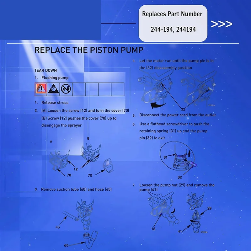 لقطع غيار بخاخ الطلاء 390-244194 طقم تصليح المضخات (4-PK) يتضمن 210 230 295 390 395 490 495 595 3400