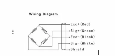

keli Hot salesAMIB OIML C3 Certificated force measuring devices
