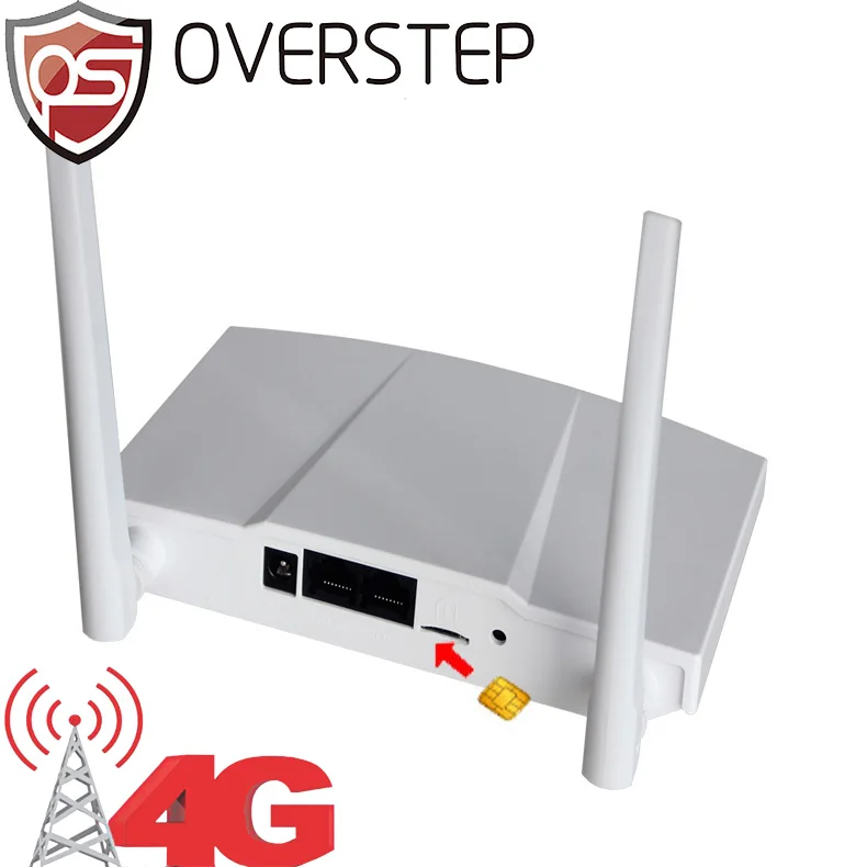 4G 무선 라우터 SIM 카드 핫스팟 홈 4G 와이파이 라우터, EU 모뎀, 고속 RJ45 WAN LAN 외부 안테나, 300Mbps, 12V