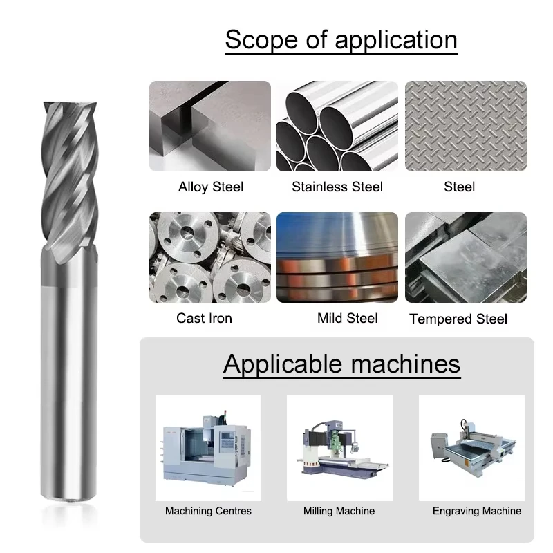 Thumbnail 4 - #30 Latest CNC Milling Cutter Sets Offers