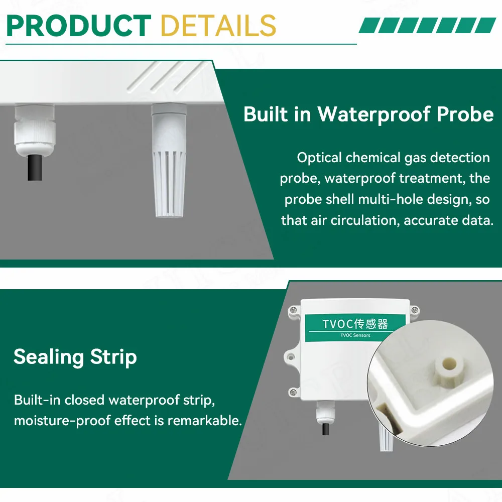 TVOC Gas Detector Sensor Air Quality Transmitter RS485 0-5V 0-10V 4-20MA Output Environmental Monitor