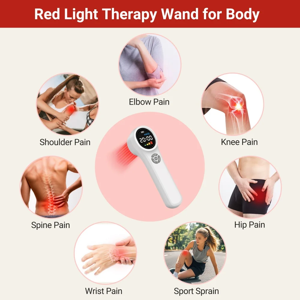 Dawfek Professional Cold Laser Therapy 1760mW LLLT for Chronic Pain & Injury Recovery 660nm 810nm 980nm NIR Light Physiotherapy