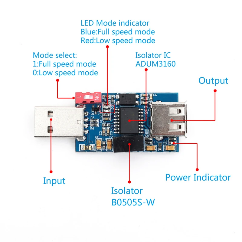 1500v usb para usb isolador placa proteção isolamento adum4160 adum3160 módulo usb 2.0