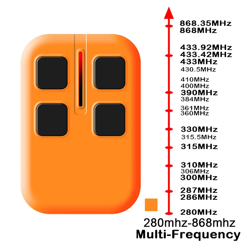 YNG800 Multifrequency Garage Door Remote Control Duplicator 280MHz-868MHz Code Grabber Electric Gate Barrier Opener Transmitter