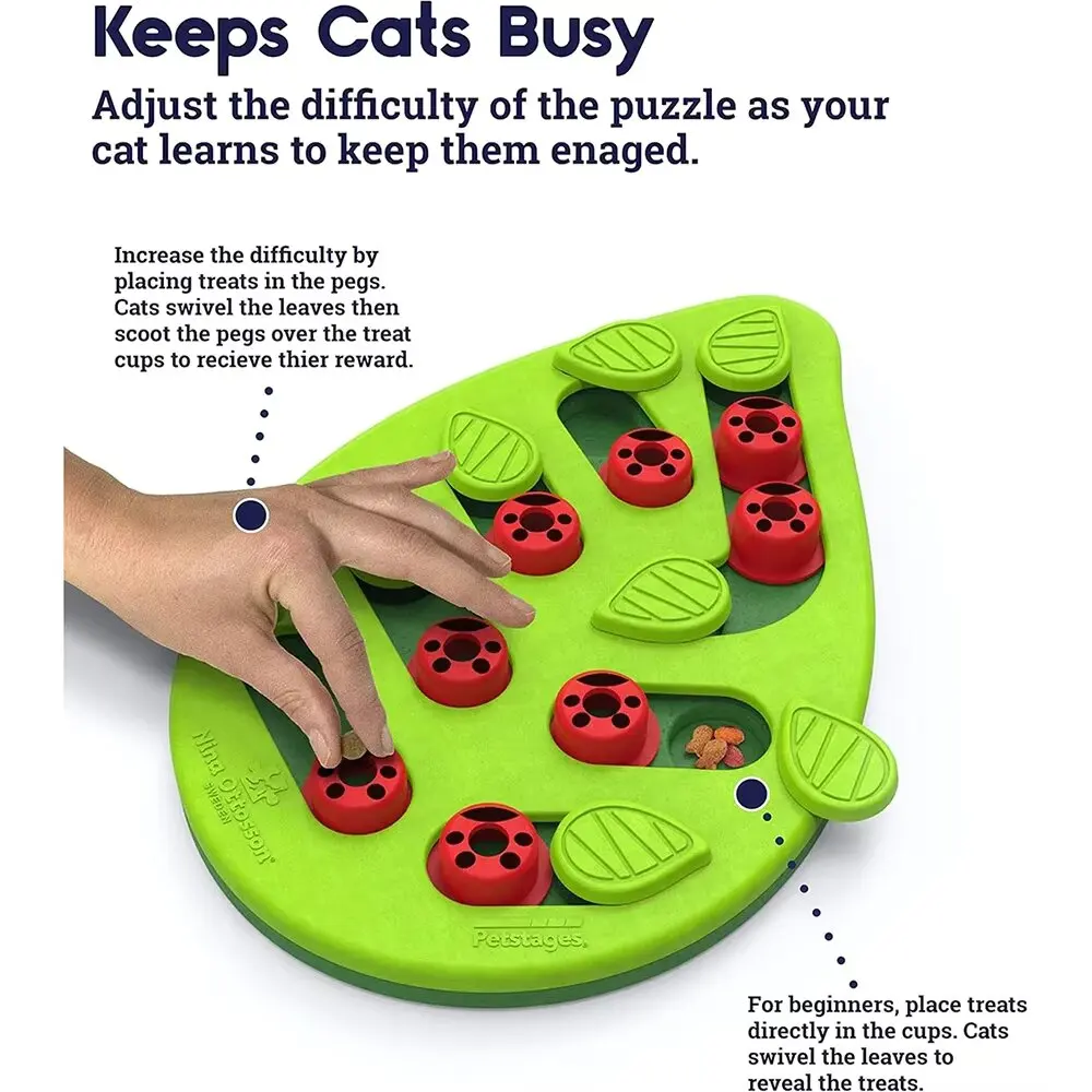 Thumbnail 2 - #39 Trending Interactive Cat Toys Right Now