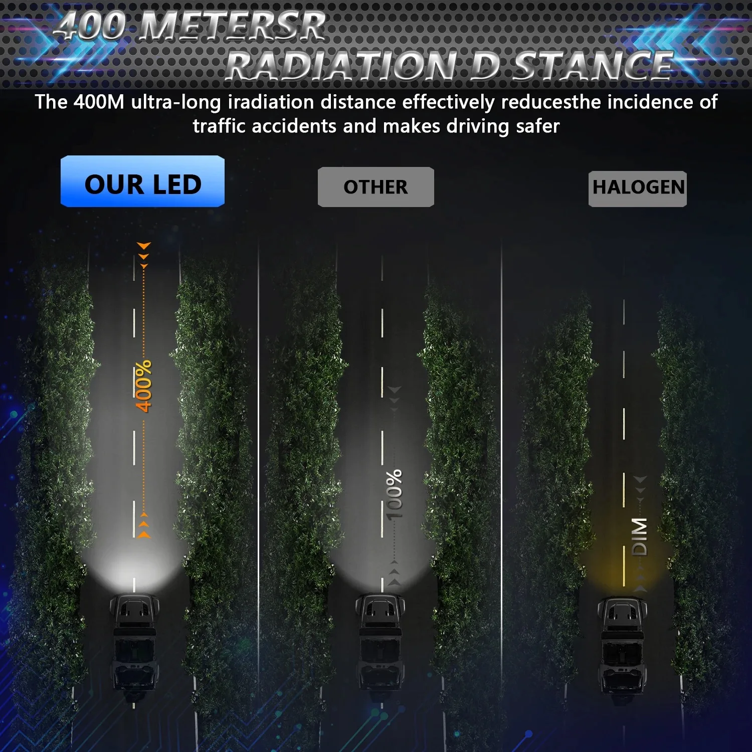 Kit fari LED 2 pezzi 9012 HIR2, fascio di 360 gradi elimina macchie scure Turbo Mini Canbus gratuito per una facile installazione