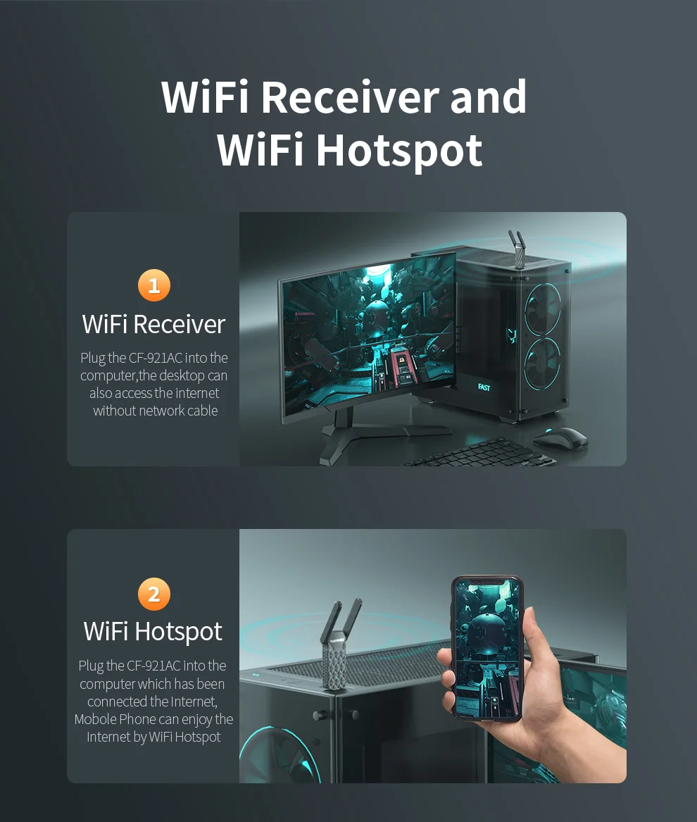 Comfast Gigabit WiFi Adapter 1300Mbps 2.4G 5GHz Antenna USB WiFi Dongle 11AC MU-MIMO Ethernet Wi-Fi Receiver for Windows MAC OS
