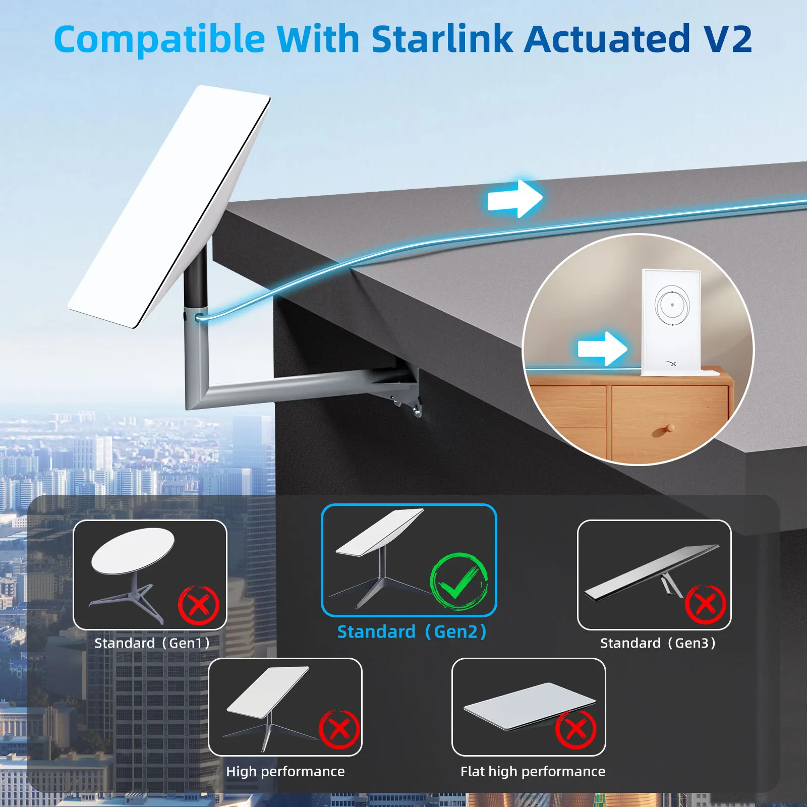 Imagem -04 - Cabo Web de Extensão por Satélite Starlink Kit de Reparação Blindagem Integrada Livre de Oxigénio v2 Substituição 2m