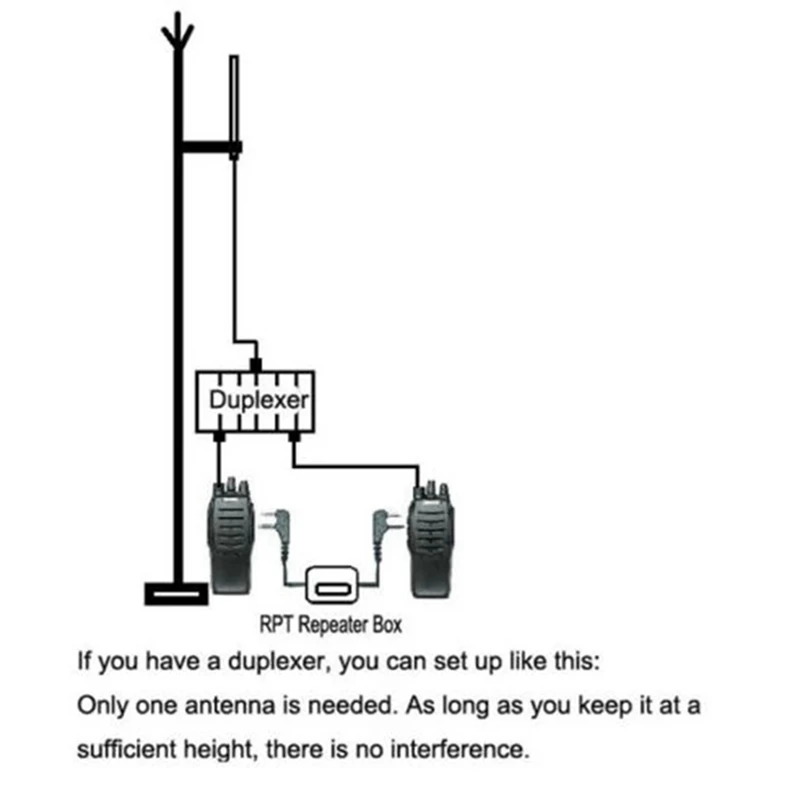 Handset Walkie Talkie Repeater Set Kit 2-Way Repeater Board Repeater Set Kit Relay Box For TYT WOUXUN KIRISUN HYT For Interphone