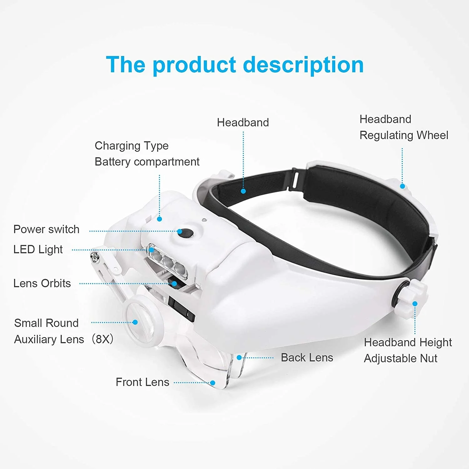 Diadema Lupa Iluminada Recargable Reparación Soldadura Lupas Lente Intercambiable Tercera Mano Lupa para Soldadura Z30