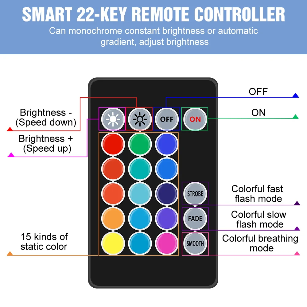 RGB 수영장 조명 LED 수중 램프 방수 웨딩 파티 꽃병 장식 크리스마스 야간 조명 AAA 배터리 구동