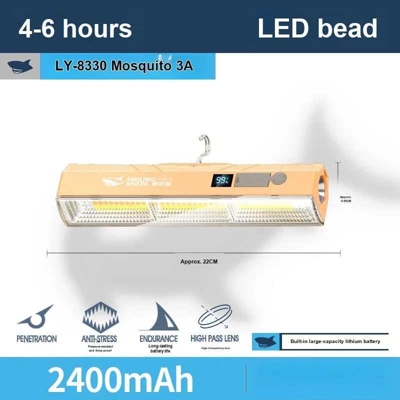 Magnetic Rechargeable LED Light Long Runtime Protective Portable Lamp for Night Market Stall Camping Emergency Outdoor Use