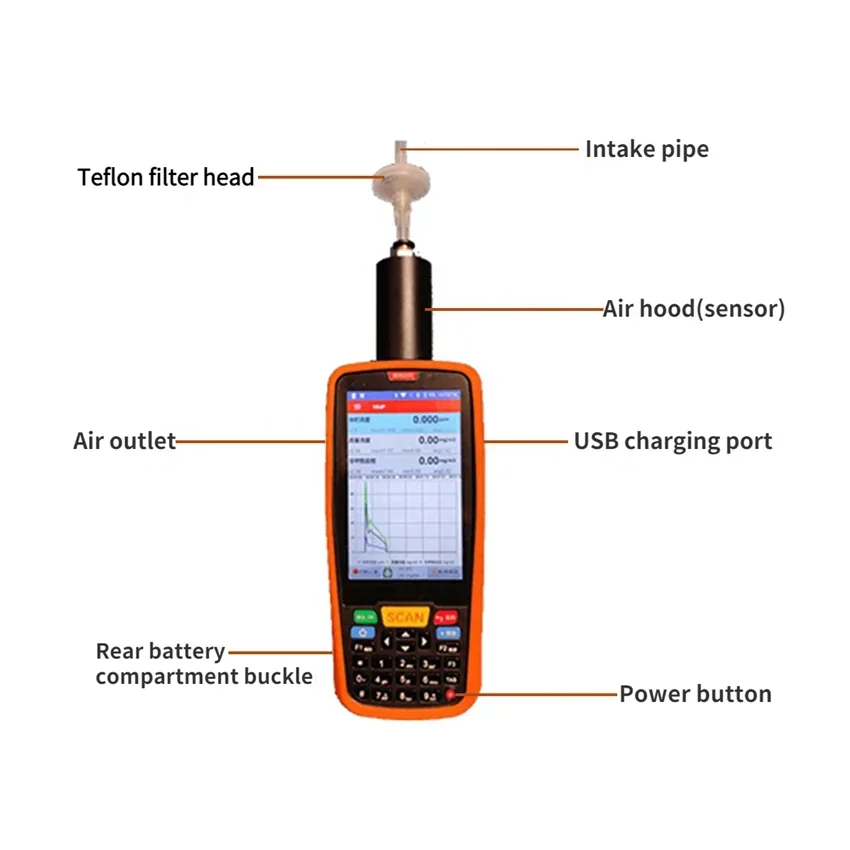Explosion-Proof Ex … - image