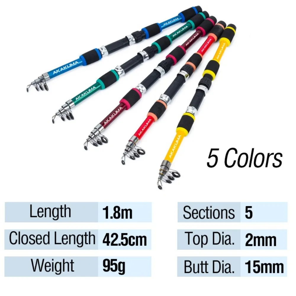 Telescopic Fishing Rod Full Kits Spincast Fishing Reel Fishing Pole Fishing Rod Set Carbon Fibre Glass Fibre Feeder Rod Combo