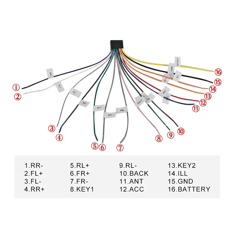 16 Pin to ISO Wiring Harness Adapter 16P Plug ISO Connector Conversion Cable Universal Accessories Wire for DIN Screen Car Radio