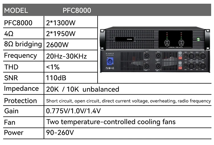 Paulkitson FPC-Serie Professioneller Leistungsverstärker 2/4-Kanal 2U-Gehäuse Hochleistungseinheit für Bühne, Bar, DJ, Live-Karaoke-Veranstaltungen – Detail 12