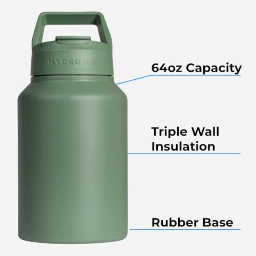 description