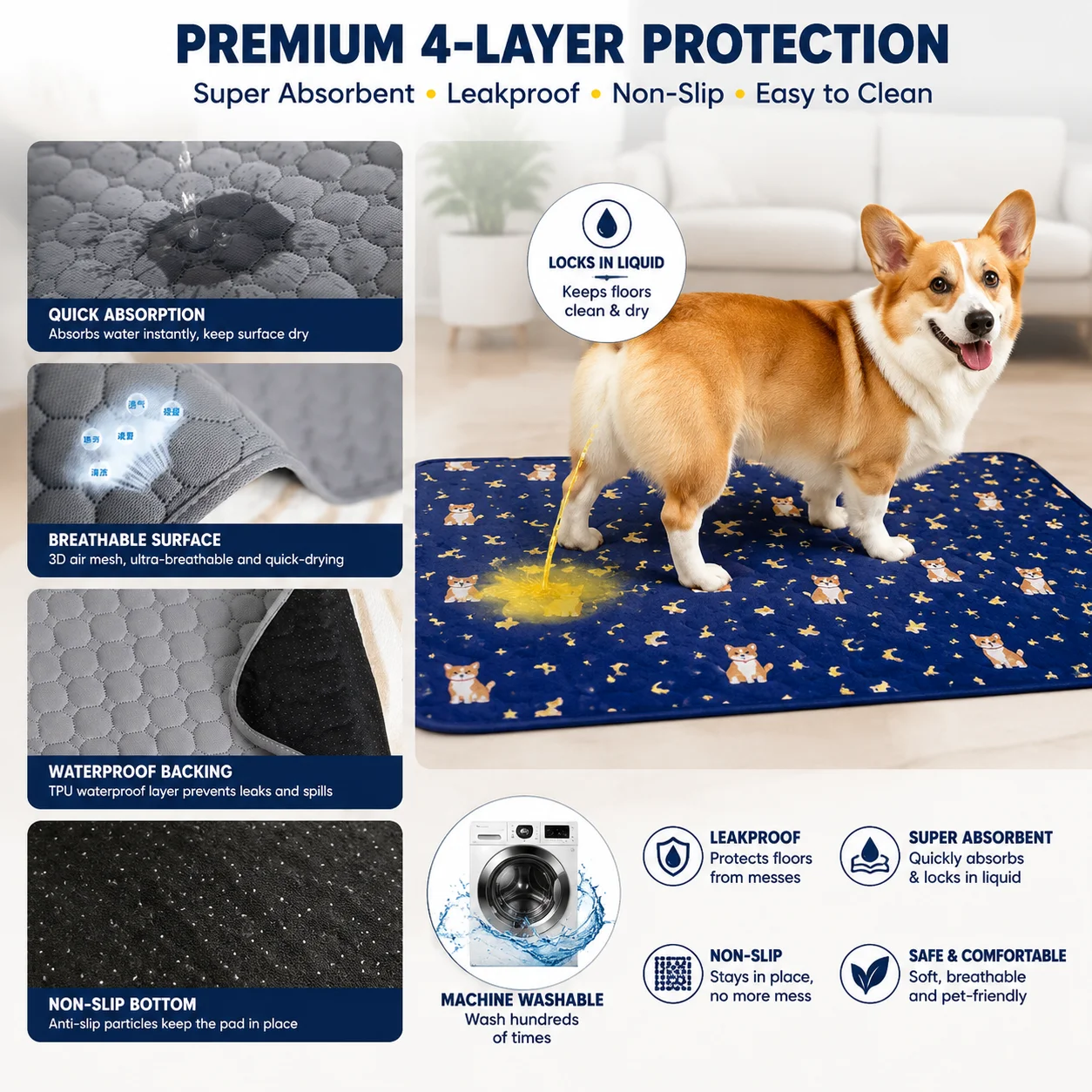 Dog Pee Pad Blanket Reusable Absorbent Diaper Washable Puppy Training Pad Pet Bed Urine Mat for Pet Car Seat Cover Pet Supplies