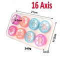 16 Axis S