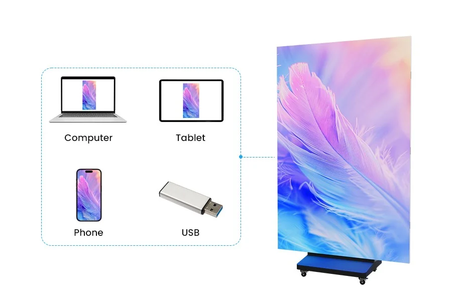 Double Sided Digital Advertising Led Poster P1.25 P1.5 P1.86 P2.5 Led Display Screen Floor Stand Led Tri Fold Poster