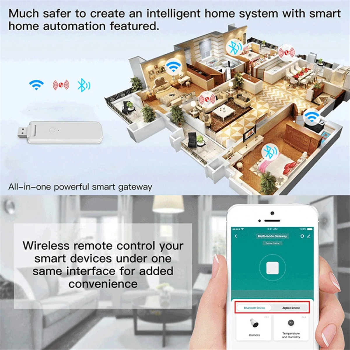 AA25 USB Multi-Mode Gateway Hub Gateway Zigbee 3.0 WiFi Relay Remote Control Smart USB Wireless Gateway