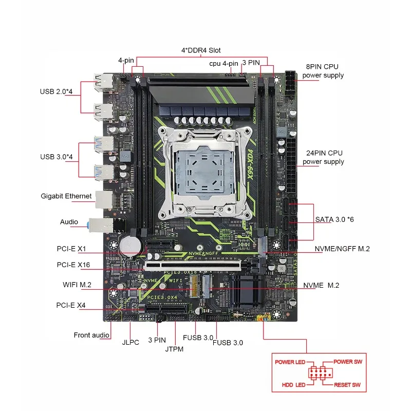 X99 Kit Motherboard LGA2011-3 Set Xeon With E5 2667 V4 Processor and 16GB (2*8GB) DDR4 2133MHz Memory 2667V4 Motherboard Set view 5