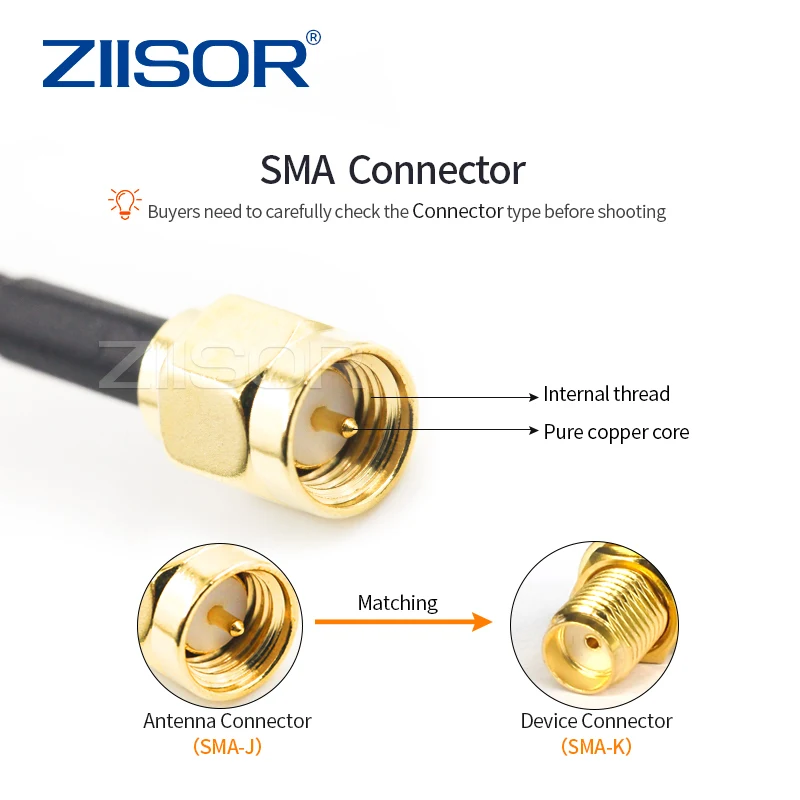 Antena routera 2.4GHz Wifi Omni 2.4G antena modemowa z podstawą magnetyczną SMA męski WLAN DTU wzmacniacz antena Antena G2400-3 — zdjęcie 6