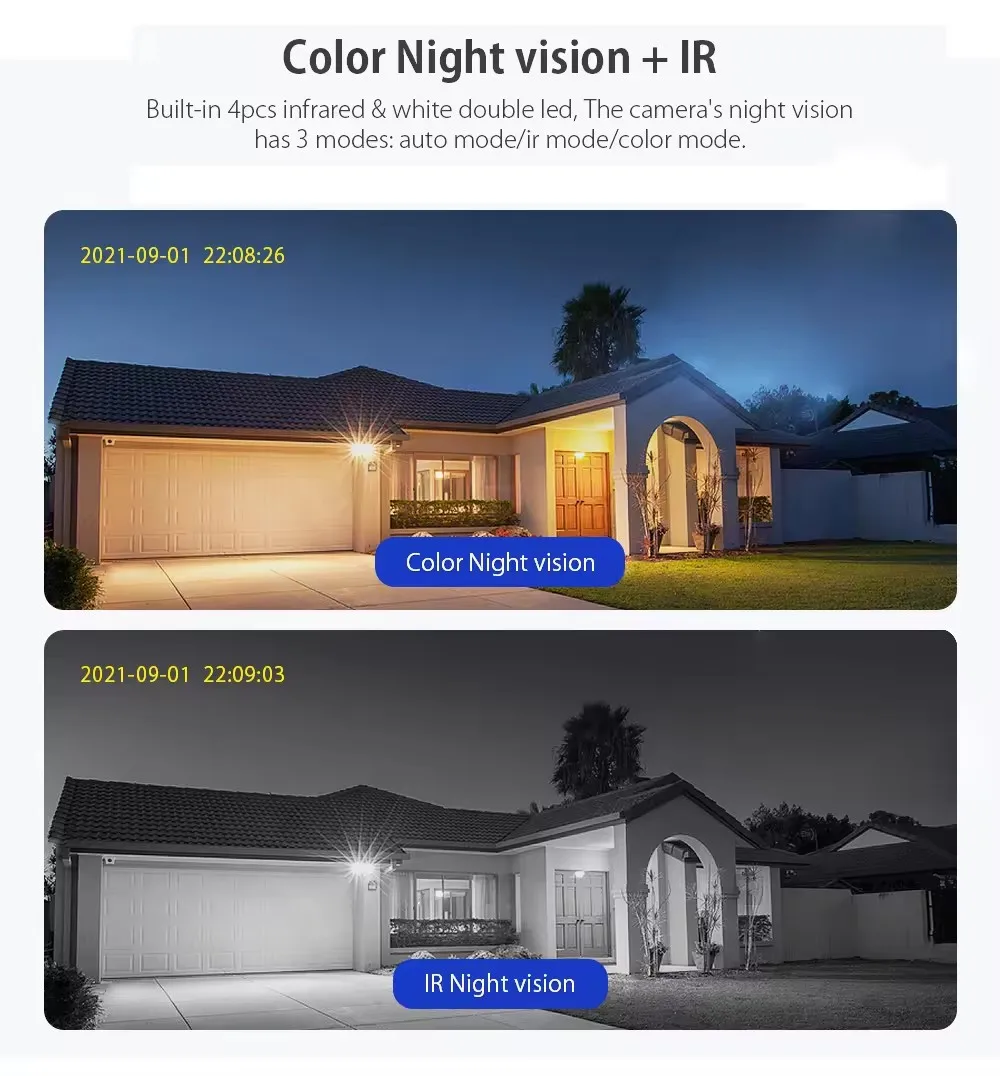 ระบบกล้องวงจรปิด Jianvision 24 ช่อง แบบติดตั้งภายในอาคาร พร้อมบันทึกเสียง มุมกว้าง ความละเอียด 4K รองรับ POE พร้อมสวิตช์ NVR ดีไซน์สวยงาม