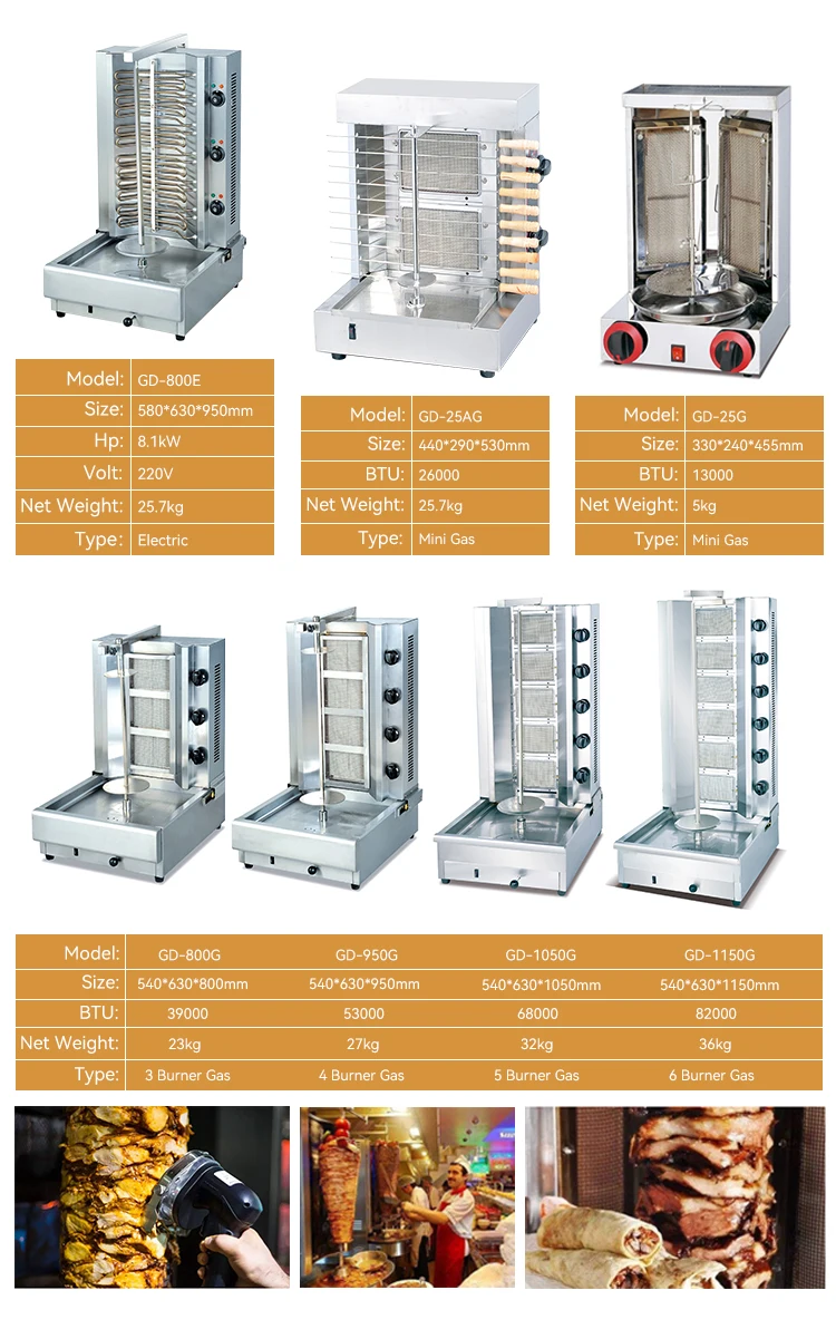2 3 4 5 6 Burner Mini Gas Electric Portable Heater Shawarma Oven Machine Automatic Roasting Double Dual Equipment For Home Use