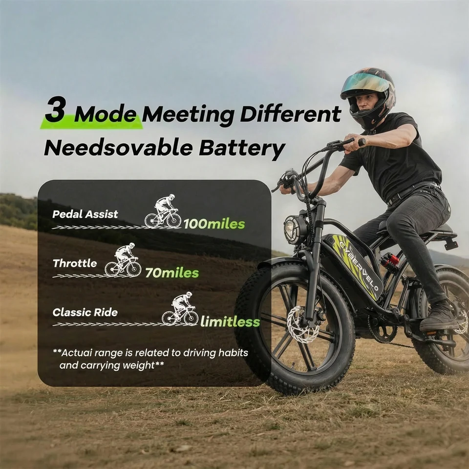 Cybervelo EK11 20" Fat Tire All-Terrain Ebike for Adults, 1000W Peak Motor, 48V 20AH/30AH Detachable Battery, Up to 80 Miles Long Range image 7