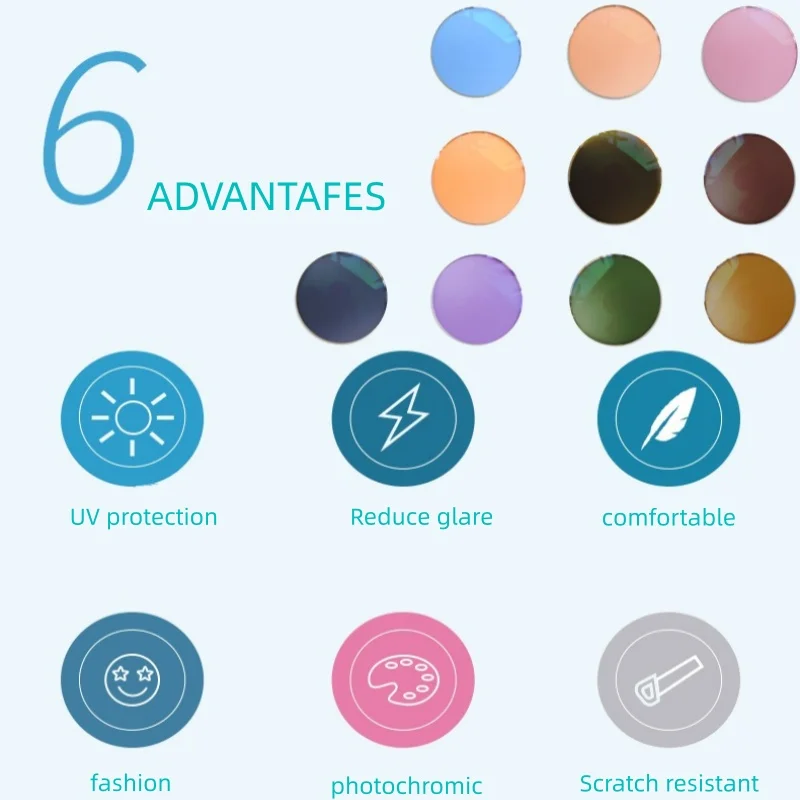 

1.56 1.61 1.67 1.74 Anti Blue Photochromic Lens Anti-reflective Anti-scratch Anti-UV Optical Prescription Single Vision Lenses