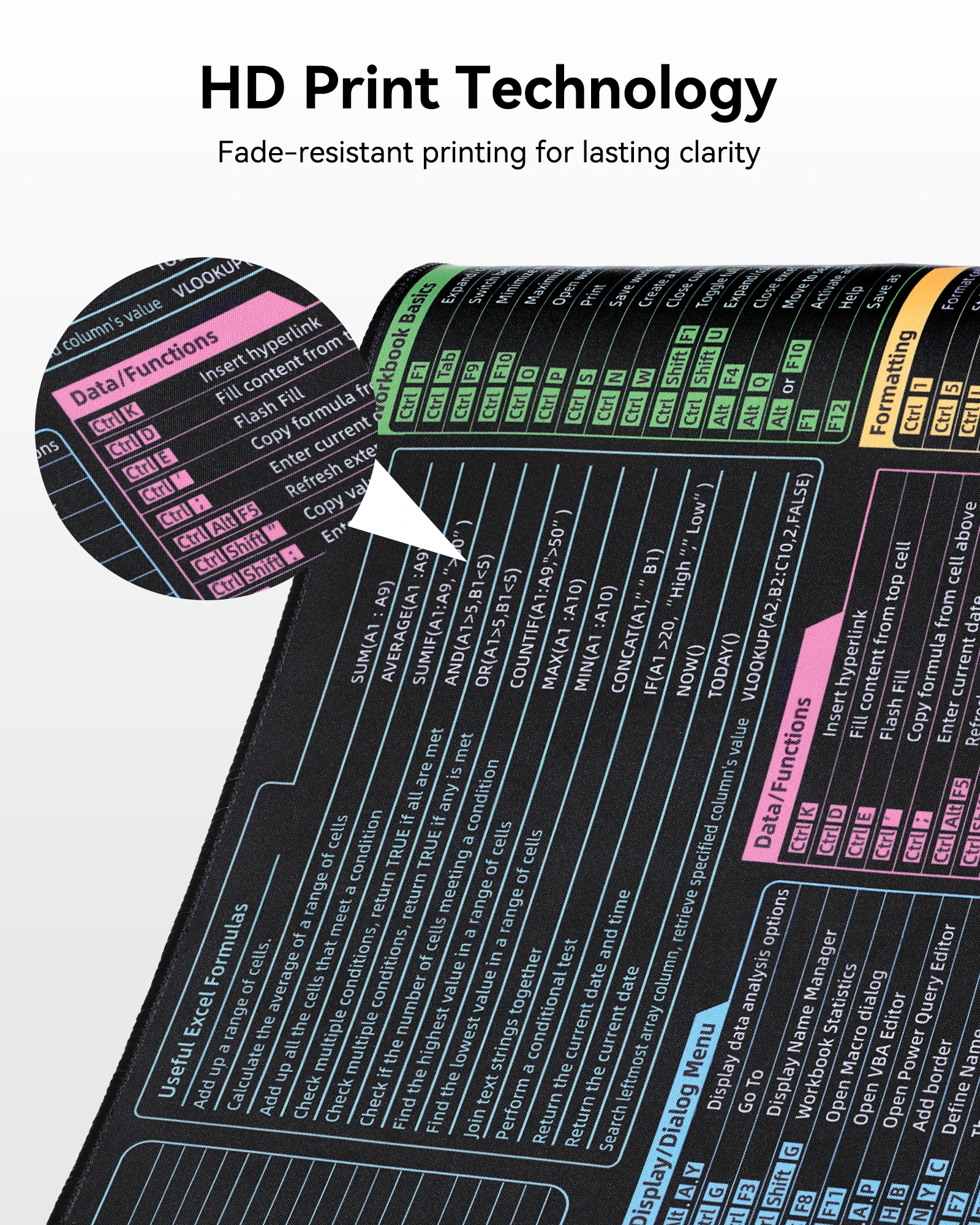 

Office Shortcuts Mouse Pad ,Large Extended Keyboard Desk Pad for Excel Word Power point Gaming Desk Mat Stitched Edge Mousepad