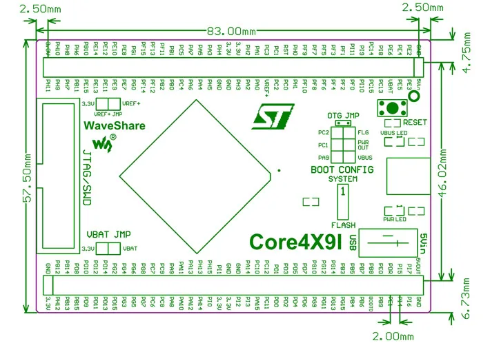 Core429I, placa central STM32F4