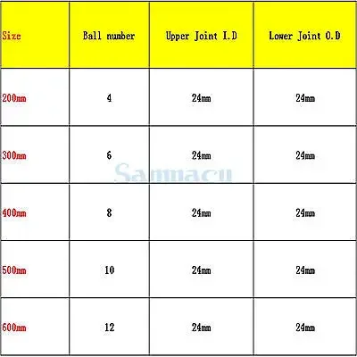 400mm 19/26 Joint Allihn Glass Condensers Socket Bulb Distillation Lab Glassware