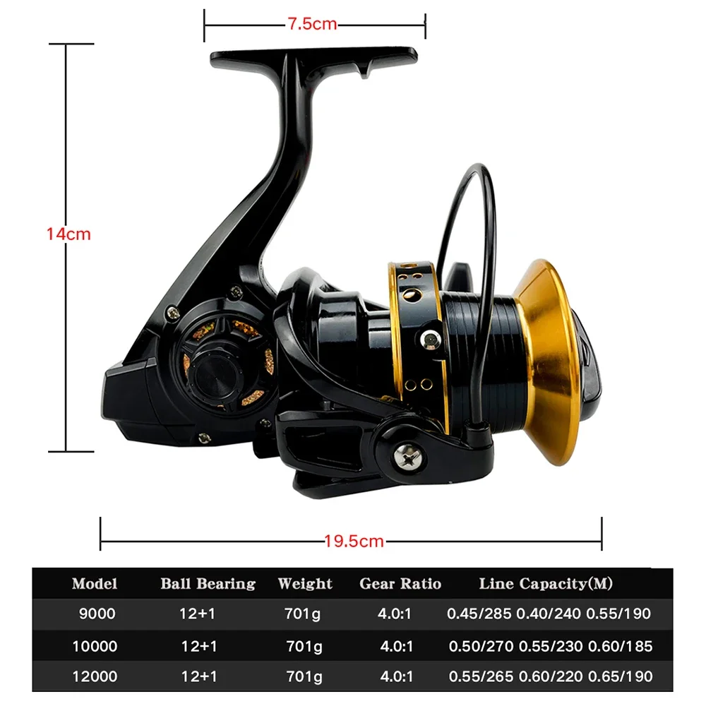 9000~12000Series Spinning Fishing Reel Max Drag 30KG Fishing Reel Anti Seawater Large Sea Fishing Boat Fishing Line Wheel