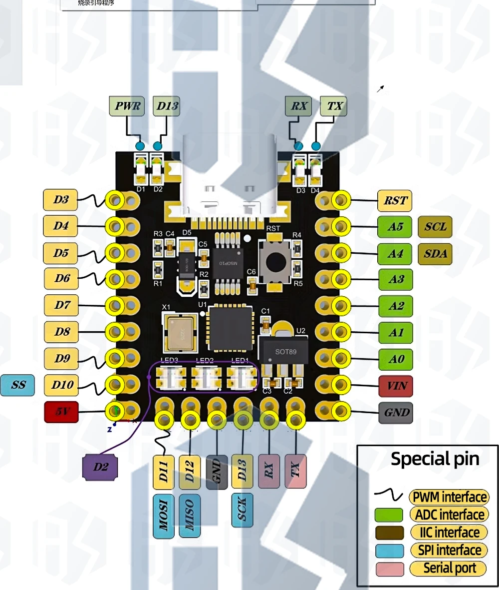 Für Arduino Nano Mini Ultra Kleine Type-C Entwicklungsplatine ATmega328P Chip CH340 Serieller Anschluss – Detail 7