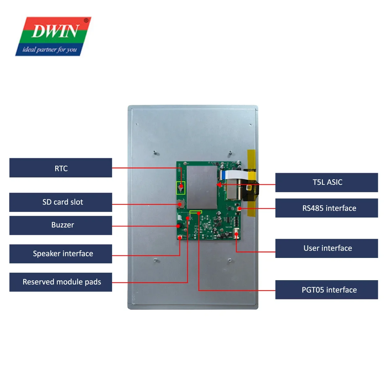 2026 15.6 Inch Dwin Display TFT Lcd Screen Smart Displays Medical Healthcare Lcd Board  with 1920*1080 16.7M Colors