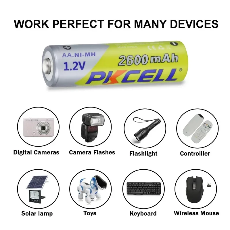 

1.2V 2600mAh AA Ni-MH Rechargeble Battery for Camera Anti-dropping Toy Car+