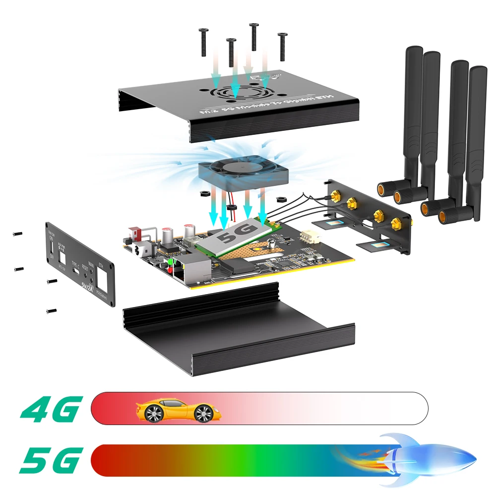 NGFF(M.2) 4G/5G Module to Type C Adapter with Dual SIM Card Slot and RJ45 Port,  Realtek RTL8125BG Controller  not a router