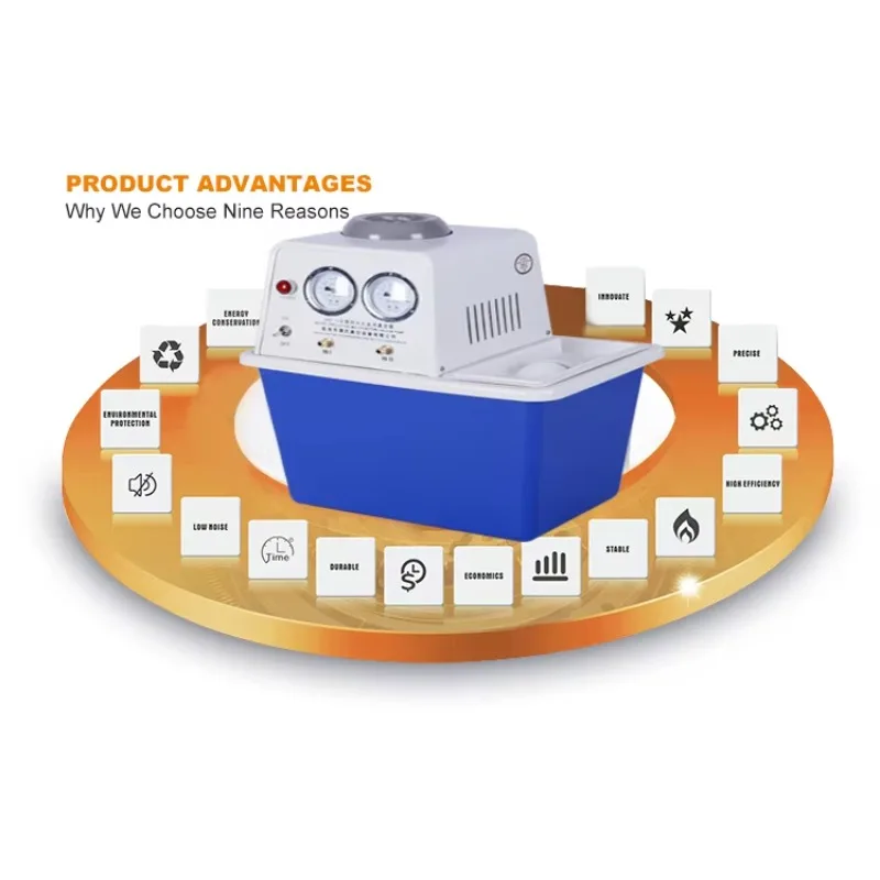 SHZ-95 Portable Economic Toilets Boats System Side Channel Dry Type Water Circle Vacuum Pump