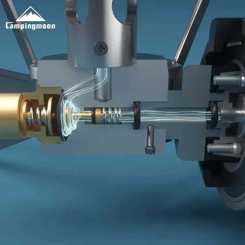 Campingmoon XD-3F E…